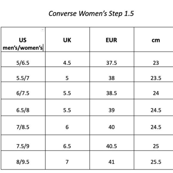 💖MEGA SALE💖Converse Women  170431C CHECKPOINT PRO OX Gravel Gray Black Skate - Picture 3 of 11